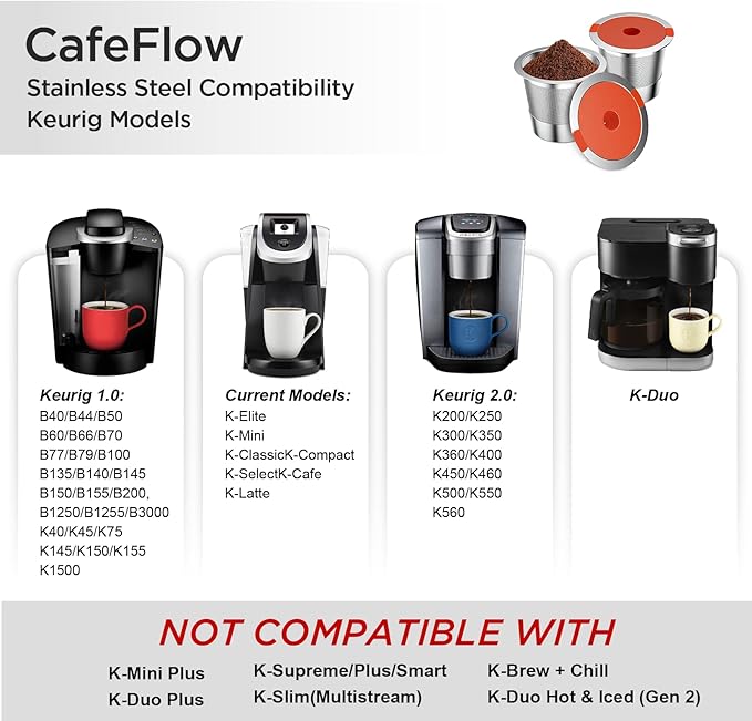 2 Pack Reusable K Cups coffee pods for Keurig 1.0 and 2.0:Stainless Steel Refillable K Cups- Reusable K Cups for Keurig Coffee Machine SUS 304‌ Non-BPA