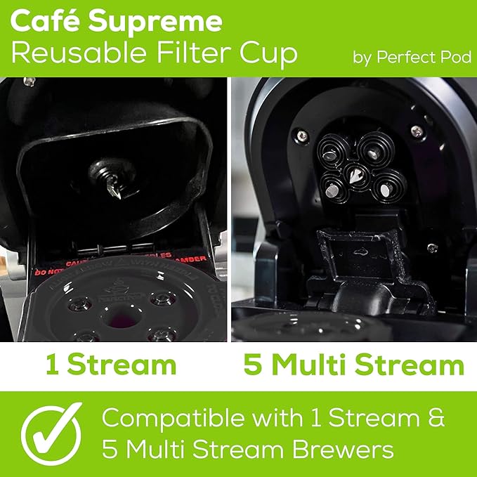 Perfect Pod Café Supreme – Reusable Coffee Filter Pod Compatible with Select Keurig coffee machines (See Compatibility Chart)