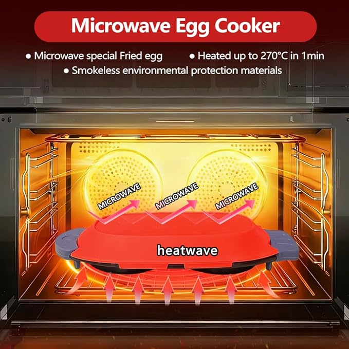 Quick-Heat Microwave Egg Cooker,Multi-Use Egg Poacher/Fryer for Breakfast Sandwiches, Double Egg Cooker with Silicone Spatula,Dishwasher-Safe,Save Time, Heat Resistant Handle for Kitchen, Travel