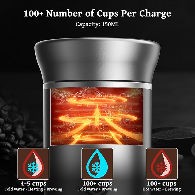 Portable Espresso Machine for Travel, Travel Coffee Maker 20-Bar Extraction, Coffee Maker Self-Heating with USB-C, Compatible with Ground Coffee & NS Capsule for Hiking and Camping (Red)