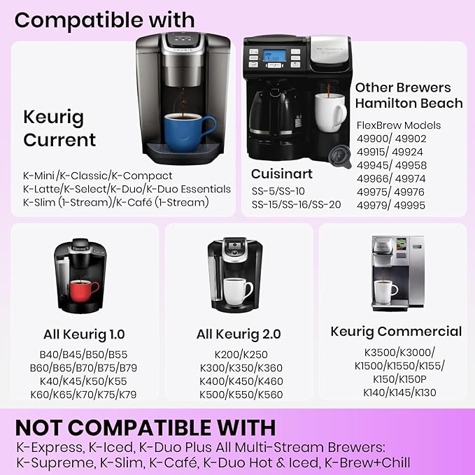 Reusable K Cup for Keurig, Black BPA Free Refillable K-Cup Pod Coffee Filters, Universal Fit Refillable Filters for Keurig 1.0 and 2.0 Coffee Maker (Black- 4 Park)