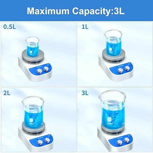 Magnetic Stirrer Hot Plate Max 716℉/380℃, Magnetic Stirrer with 5.5 Inch Magnetic Stir Plate & 1500 RPM Magnetic Stirrer Hot Plate Mixer, 3000mL Stirring Capacity Magnetic Stirrer with Heat