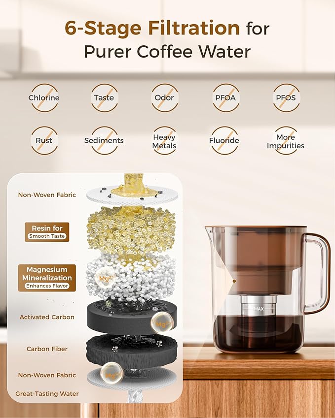 Waterdrop Cold Brew Coffee Maker with 1 Magnesium Water Filter for Well-Balanced Acidity, Unlocks Aroma, BPA-Free Cold Brew Pitcher, Stainless Steel Filter for Iced Coffee, Tea, Lemonade, Brown