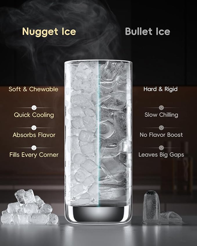 ecozy Nugget Ice Maker Countertop, 40Lbs/24H Chewable Pebble Ice, One-Touch Timer Control, Self-Cleaning Sonic Ice Machine with TDS Water Tester, Pull-Out Ice Basket, Compact for Home Kitchen Office