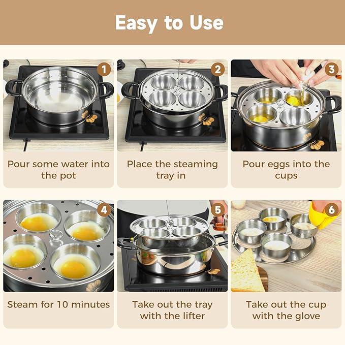 Egg Poacher Pan Nonstick 4 Eggs, Poached Egg Cooker, Poached Egg Pan, Stainless Steel Egg Poacher, Includes Stainless Steel Pot, 4 Cups, Silicone Brush & Spatula, Suitable for Multiple Stove Types (without coating)