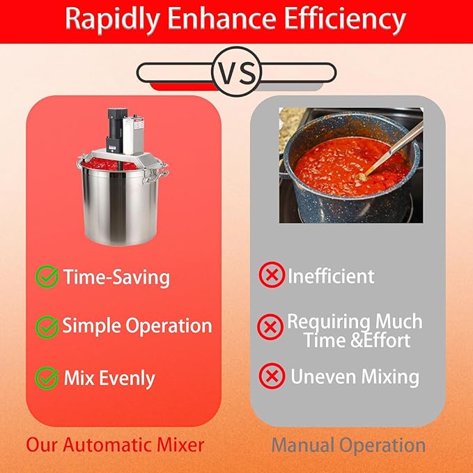 Electric Pot Stirrer Mixer with Timer – Portable Automatic Stirrer for Cooking, Ideal for Making Jam, Sauce, Soups, and More – Effortless Mixing Solution