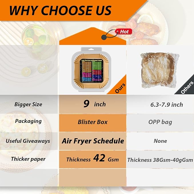 Air Fryer Liners Square, 9 Inch Airfryer Liners Disposable, Non-stick Air Fryer Paper Liners Oil Resistant, Waterproof, Food Grade Air Fryer Parchment Paper Liners for Roasting Microwave