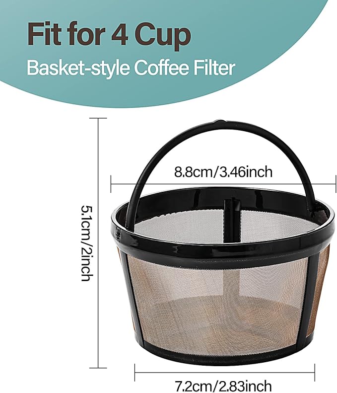 Prasacco Reusable Basket Coffee Filter - 4 Cup Permanent Replacement Filter for Mr. Coffee Coffee Makers (1 PC)
