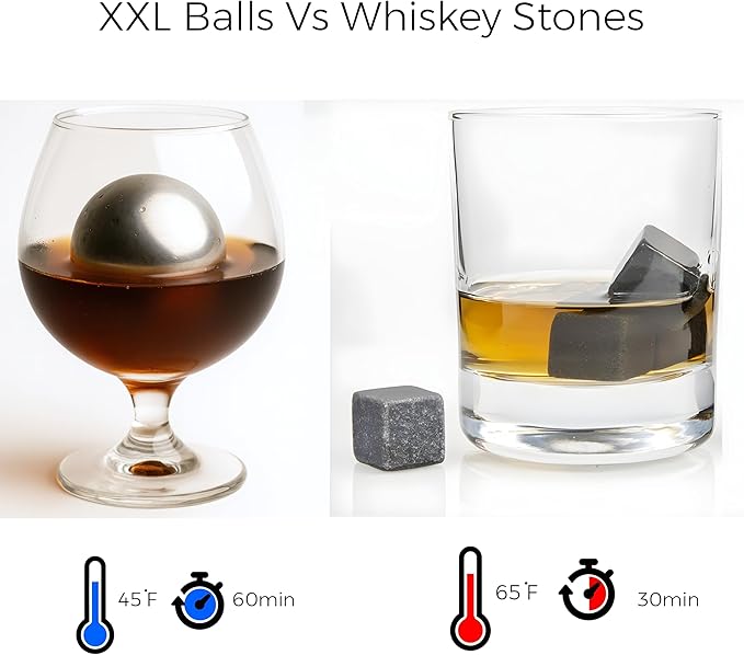4 Premium XXL 55mm Stainless Steel Ice Whiskey Balls with Freezer Tray| Whiskey Rocks, Chilling Stones, Whiskey Stone Ice Cube Balls, Round Chilling Spheres (Not Solid Steel)