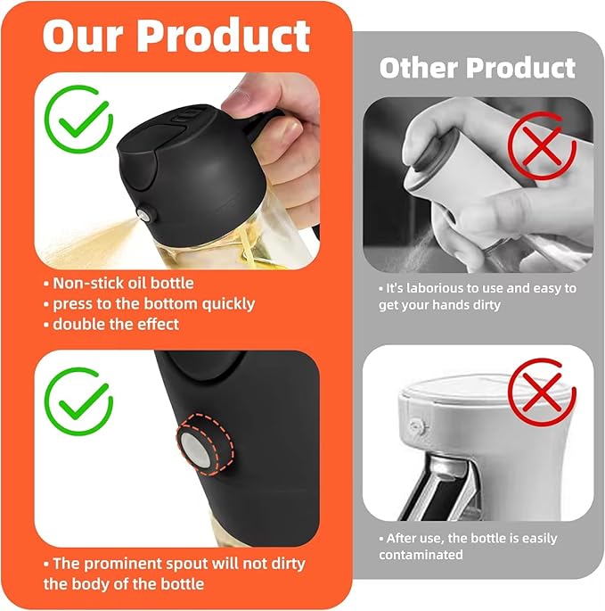 Oil Sprayer 16oz/470ml Glass Olive Oil Sprayer for Cooking with Stickers, 2 in 1 Oil Dispenser for Kitchen Gadgets, Food Grade Premium Spray Bottle with Portion Control
