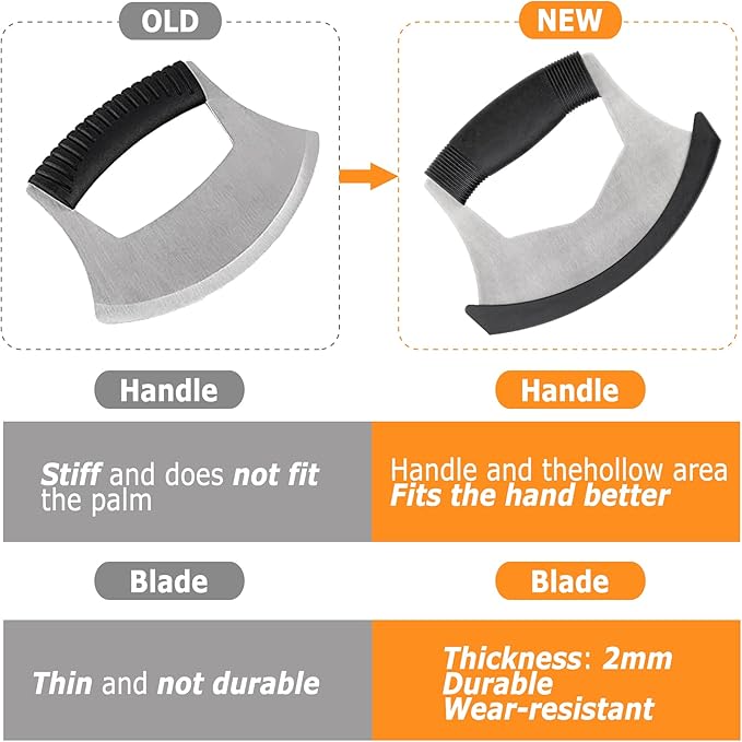 XoYoZo Salad Chopper Mezzaluna Knife with Protective Cover and Anti-Slip Handle - Stainless Steel Vegetable Cutter, Onion Chopper, Pizza Cutter