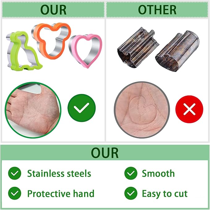 Sandwich Cutters for Kids Lunch 12 Pcs, Kimfead Cookie Cutters Set, Vegetable Fruit Cutters Shapes, Stainless Steel Biscuit Cutters, Dinosaur Mouse Heart Star