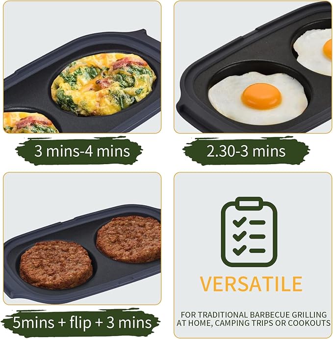 Microwave Egg Cooker – Microwave Egg Fryer, Omelette Maker for 2 Eggs, Non-Stick, Quick & Easy Egg Cooker for Breakfast, BPA-Free, Dishwasher Safe, Portable for Dorms, Offices, and Travel