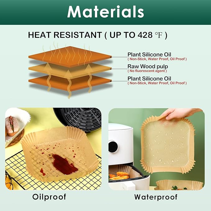 125Pcs Air Fryer Paper Liners, 6.5" Square Air Fryer Liners Disposable, Heavy-Duty Parchment Paper for 3-5 QT Airfryer Basket, Non-Stick & Grease-Proof Baking Liner for Oven Pan