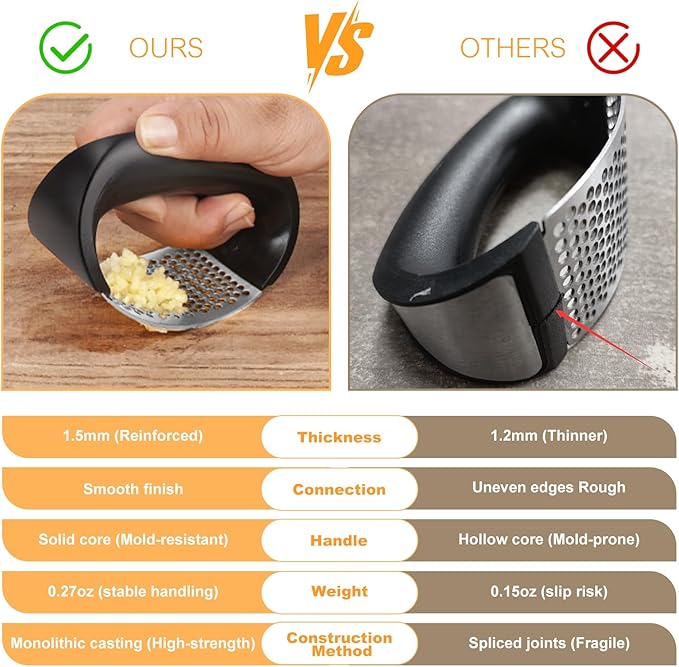 Cook Guy 304 Stainless Steel Garlic Press Rocker - Premium Stainless Steel Garlic Press Rocker –Garlic Mincer with a Comfortable Grip Garlic Grinder