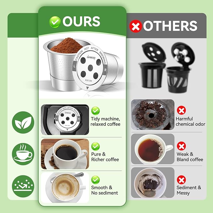 CAPMESSO Reusable K Cups for Keurig: 2026 All Stainless Steel Refillable Coffee Pods Metal Coffee Filters with 5-Hole & Scoop - for K Supreme/K Slim/K-Duo Gen 2/K-Brew Chill MultiStream Maker (2 Pack)
