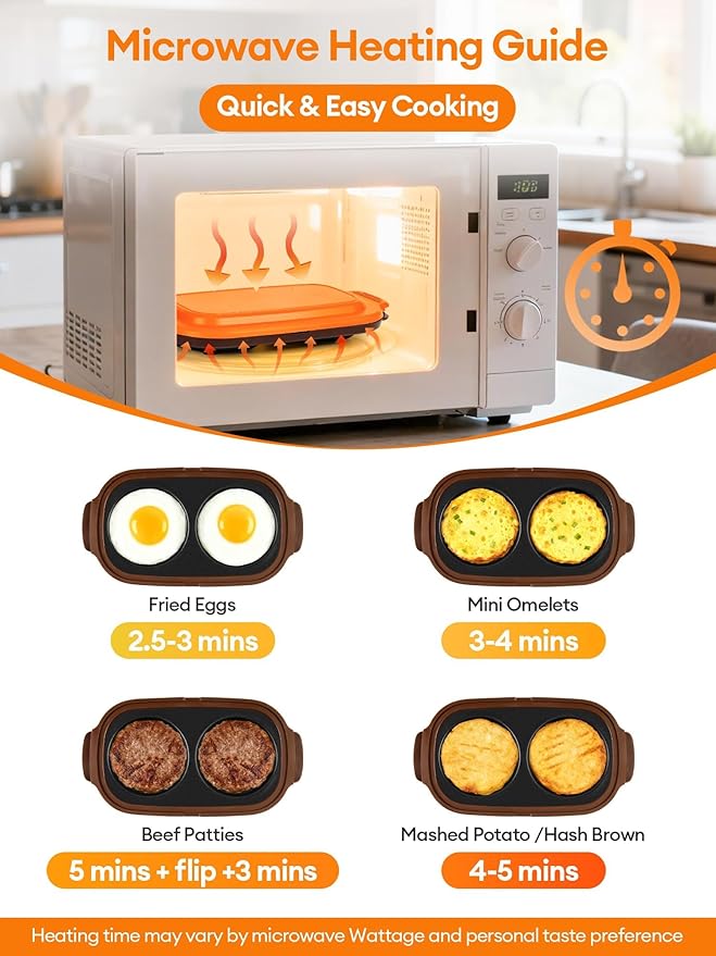 Microwave Egg Cooker, 2 Cavity Microwave Egg Poacher for Breakfast Sandwiches, Fast & Safe Cooking,Portable for Home, Easy to Clean, Perfect Kitchen Gift