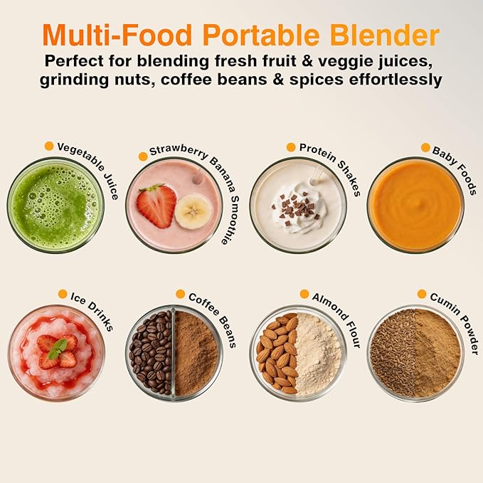 Portable Personal Size Blender for Smoothies - Cordless Mini Blender With Powerful Blending, 20oz BPA-Free Juice Cup With Leak-proof Travel Lid, Type-C Rechargeable, Freshly Squeezed in Gym/Picnic