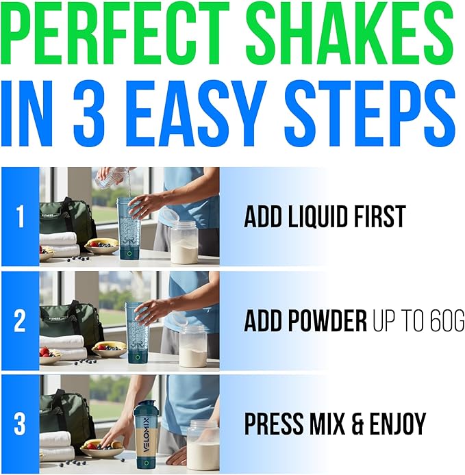 VELOMIX Electric Protein Shaker Bottle - 24 oz | USB-C Rechargeable | Leak Proof Shaker Cups for Protein Shakes | Portable Blender for Shakes and Smoothies (Electric - Blue)