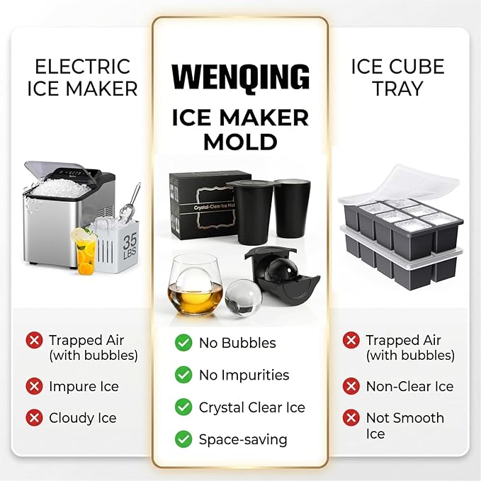 2.5" Clear Ice Ball Maker - Stainless Steel Sphere Ice Mold for Whiskey & Cocktails, Crystal Clear Round Ice Cube Tray with Easy-Release Silicone, Bourbon Gifts for Men, 2 Pack (Black)