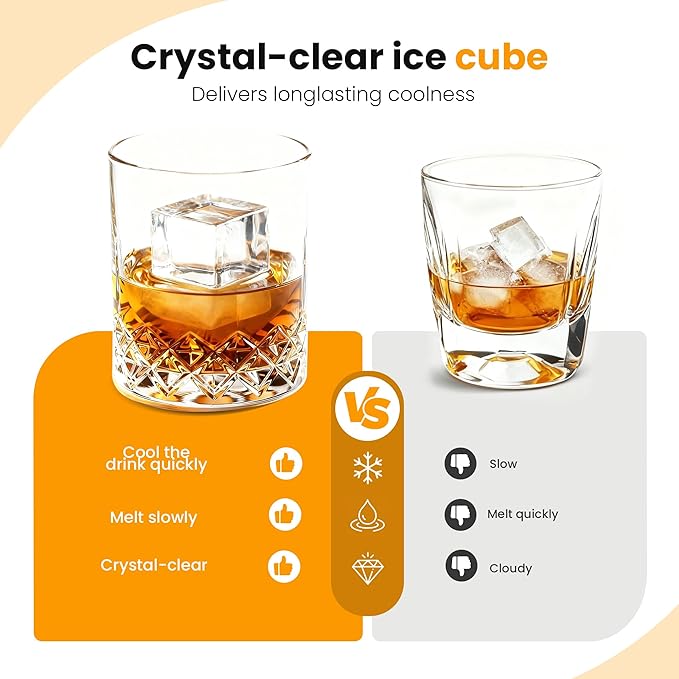 Crystal Clear Ice Maker, Compact Countertop Ice Machine, 3 x 1.6 Ice Cubes in10-Mins, Self-Cleaning, LED Light & Timer, Portable Electric Ice Maker for Kitchen, Bar, RV, Black