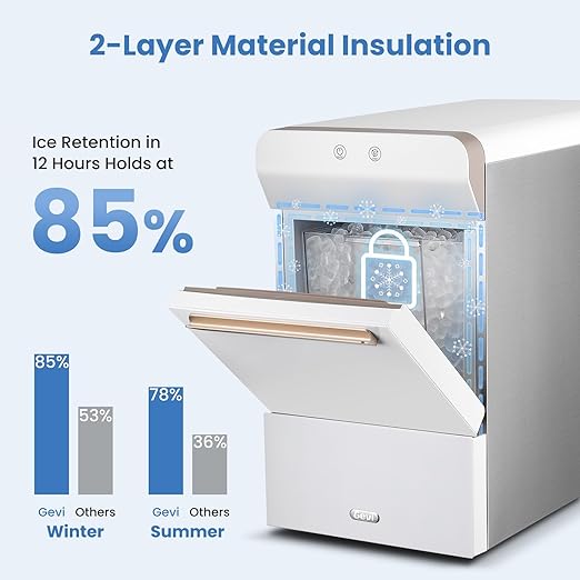 Gevi V2.0 Nugget Ice Maker, 38lbs/24H Countertop Pellet Ice Machine with Self-Cleaning, Energy-Efficient, Chewable Pebble Ice Maker for Home Kitchen, Office, Great Gift
