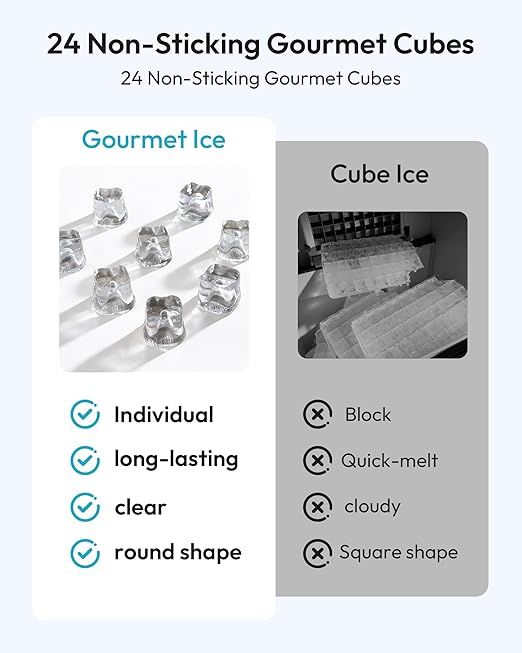 EUHOMY Commercial Gourmet Ice Maker Machine,120lbs/24H, Under Counter Ice Maker with 25lbs Storage, Non-Clumping Design,24pcs Hat Cubes Per Cycle, Freestanding Ice Maker for Home/Bar/Cafe/Restaurant