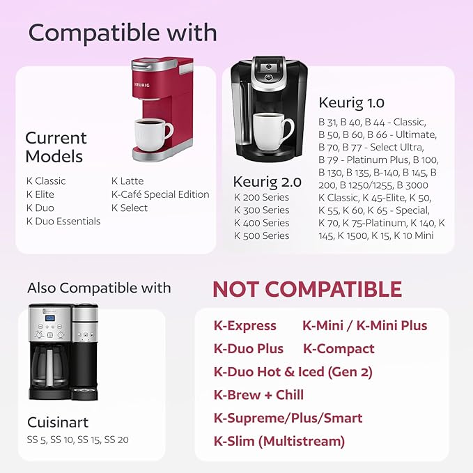 4 Black Reusable K Cups for Keurig Coffee Makers - Compatible with Keurig K-Classic, K-Select, K-Duo, K-Elite, K-Latte