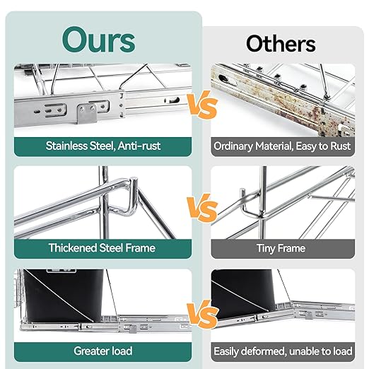Pull Out Trash Can Under Cabinet,Adjustable Under Sink Trash Can Pull Out Kit with Removable Basket,Slide Roll Out Kitchen Trash Can Rack,Fit for Most 7-11 Gallon Garbage (Trash Can Not Included)