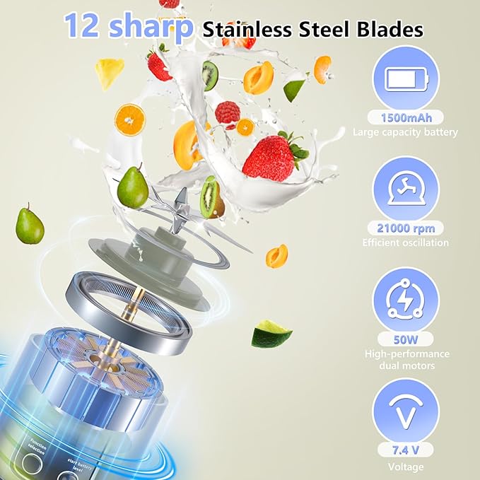 EASYSPEED Portable Blender Electric USB-C, 500ML Personal Juicer for Shakes and Smoothies, 12 Blades, 1500mAh Rechargeable, BPA Free, 18oz Small Blender with Leakproof Lid & Sip Spout, Mixing, Compact