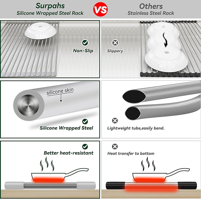 Surpahs 20.5 x 15.5 Inch Roll-Up Dish Drying Rack, Fits Across Sink Openings up to 19.5 Inches, Heavy-Duty Premium Silicone, Strong Support, Non-Slip, Heat-Resistant, Warm Gray