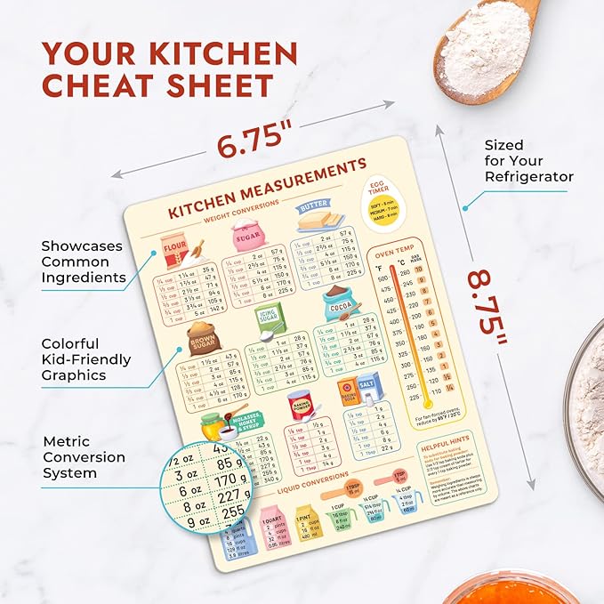 Kitchen Conversion Chart Magnet for Easier Cooking & Kitchen Baking - Kitchen Gadget Baking Gifts - Metric Conversion Chart for Cooking - Cute Kitchen Accessories - Kitchen Needs Baking Accessories