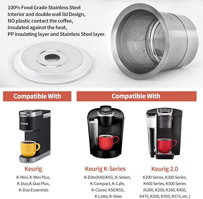 Reusable K Cups Coffee Pod Filters for Keurig 2.0 & 1.0 Single Cup Coffee Makers, Universal Refillable KCups, K-cups Reusable Filter (1)