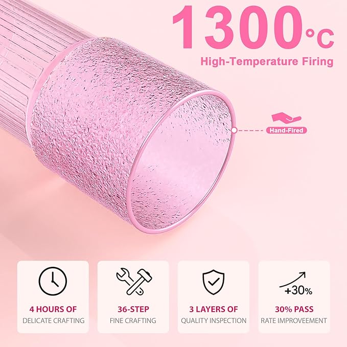Luiaiog Glass Cups with Lids and Glass Straws, High Borosilicate 20OZ Pink Tumblers (2Pcs) for Coffee, Tea, Juice, Smoothies, Hot & Cold Drinks at Home/Office