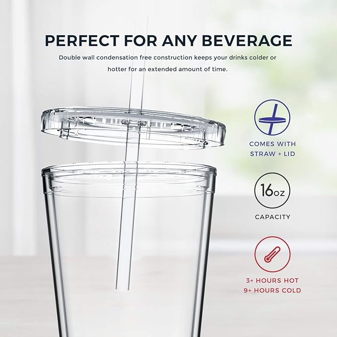 Maars Classic Clear Tumbler with Lid and Straw | 16oz Premium Acrylic, Insulated Double Wall Plastic Reusable Cups, BPA-Free To Go Cups for Ice Coffee, Fruit Teas & Water