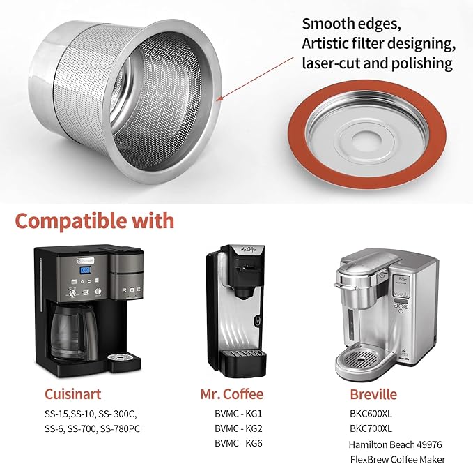 Reusable K Cups Coffee Pod Filters for Keurig 2.0 & 1.0 Single Cup Coffee Makers, Universal Refillable KCups, K-cups Reusable Filter (1)