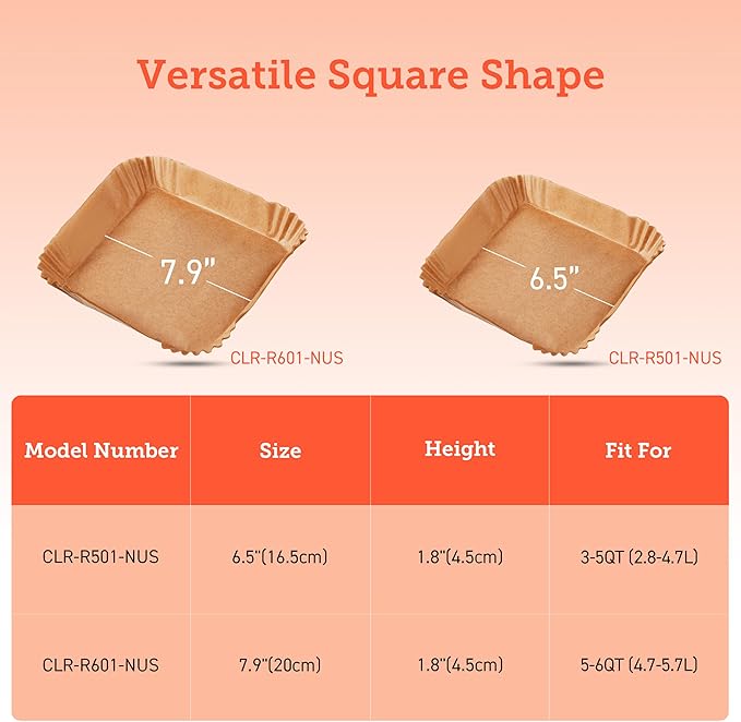 COSORI Air Fryer Liners, 100 PCS Square Disposable Paper Liners, Non-Stick Silicone Oil Coating, Little to No Cleaning, 6.5" Unbleached Food Grade, Resistant to 465°F, Thickened Not Easy to Break