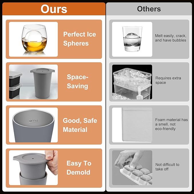 Clear Ice Cube Maker 2.5 Inch, Sphere Ice Ball Molds for Whiskey, Stainless Steel Clear Ice Mold with Non-BPA Silicone, Easy-Release Round Ice Cube Tray for Cocktails Bourbon (2 Pack, Gray)