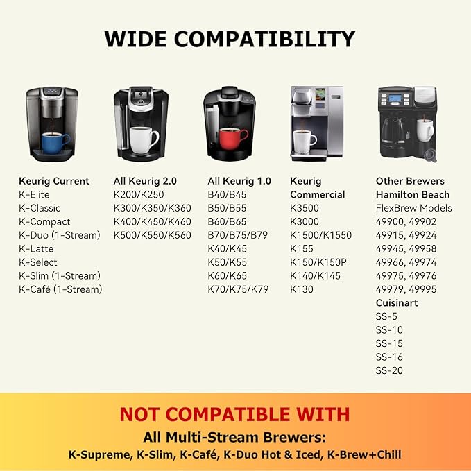 Reusable K Cups for Keurig K Elite, K Classic, K Compact, K Latte, K Duo and All 2.0 & 1.0 Coffee Makers, 2 Pack K Cup Coffee Filters - Black