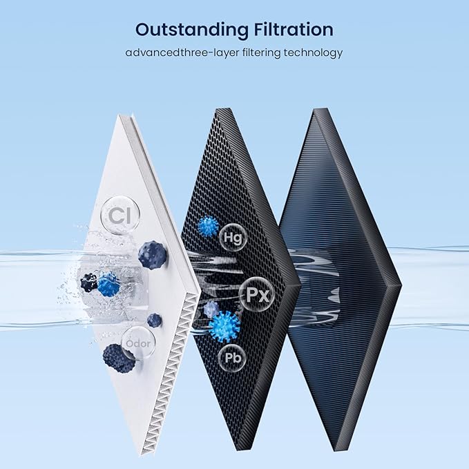 GLACIER FRESH New Upgrades Replacement for GE Profile Opal Ice Maker Filter, NSF 42 Certified, Ge Opal ice Maker Filter, Easy Install,1 Pack