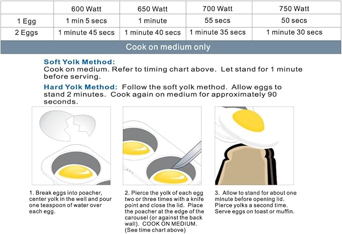 Jacent Microwave Egg Poacher, 1 EA