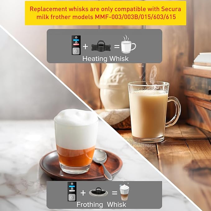 Secura Electric Milk Frother and Warmer Replacement Whisk Set Only for Models MMF-003/003B/ 015/603/615