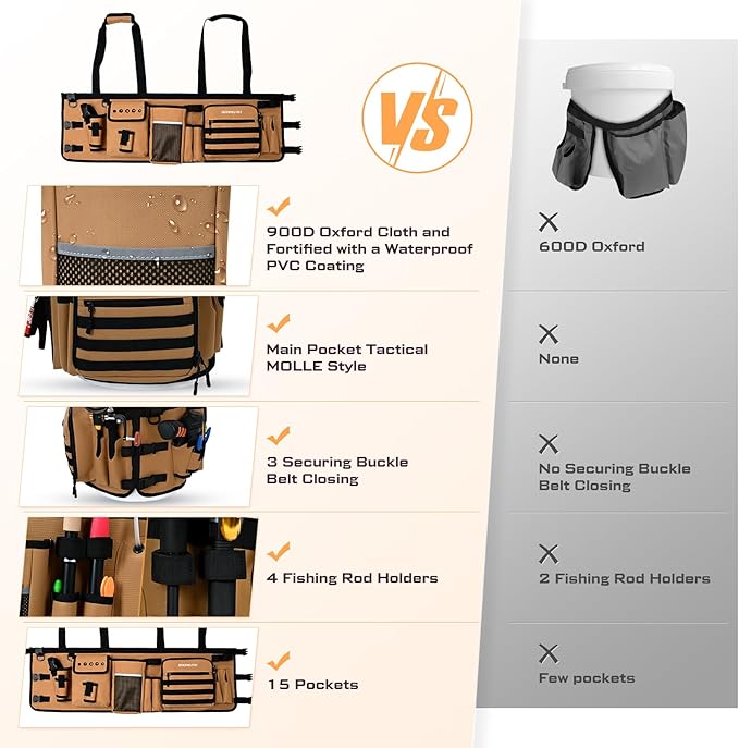 Boomistry Fishing Bucket Organizer for 5 Gallon Bucket Accessories, Fishing Tackle Bag with Adjustable Buckle, Fishing Rod Bag with 15 Multi-Pockets for Fishing Gear and Equipment (Khaki)