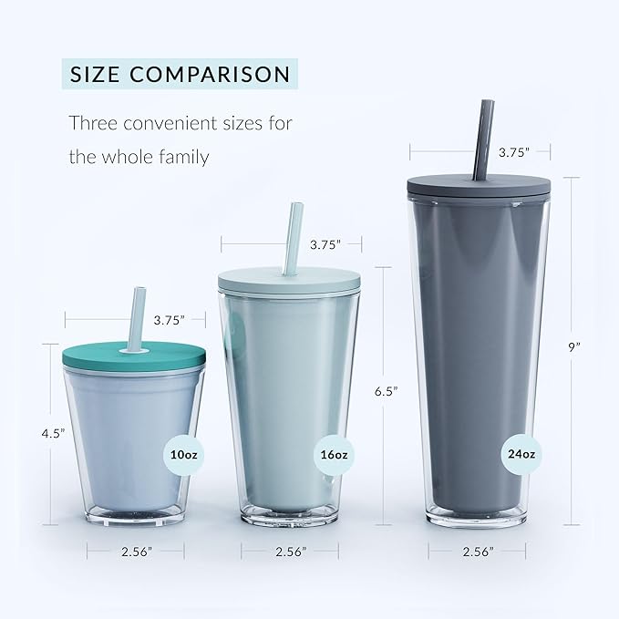 Maars Classic Acrylic Tumbler with Lid and Straw | 16oz Premium Insulated Iced Coffee Cups, Double Wall Reusable Plastic Cups - Clear, 2 Pack
