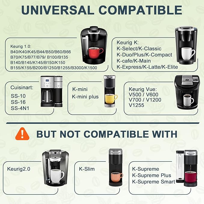 NESSUS 1 Pack Reusable K Cup for Keurig 1.0, Stainless Steel Reusable K Cups for Keurig 1 Prong Coffee Maker K Cup Reusable Coffee Pods with Heat Resistant Handles and Scoop, NO BPA