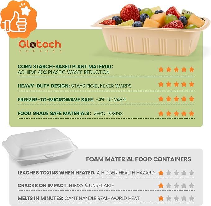 100 Piece (50 Pack) Food Containers with Lids, 22 oz Meal Prep Containers Reusable Cornstarch Plant-based Lunch Box BPA Free Small Plastic Disposable Take Out Boxes for Salad Microwave & Freezer Safe