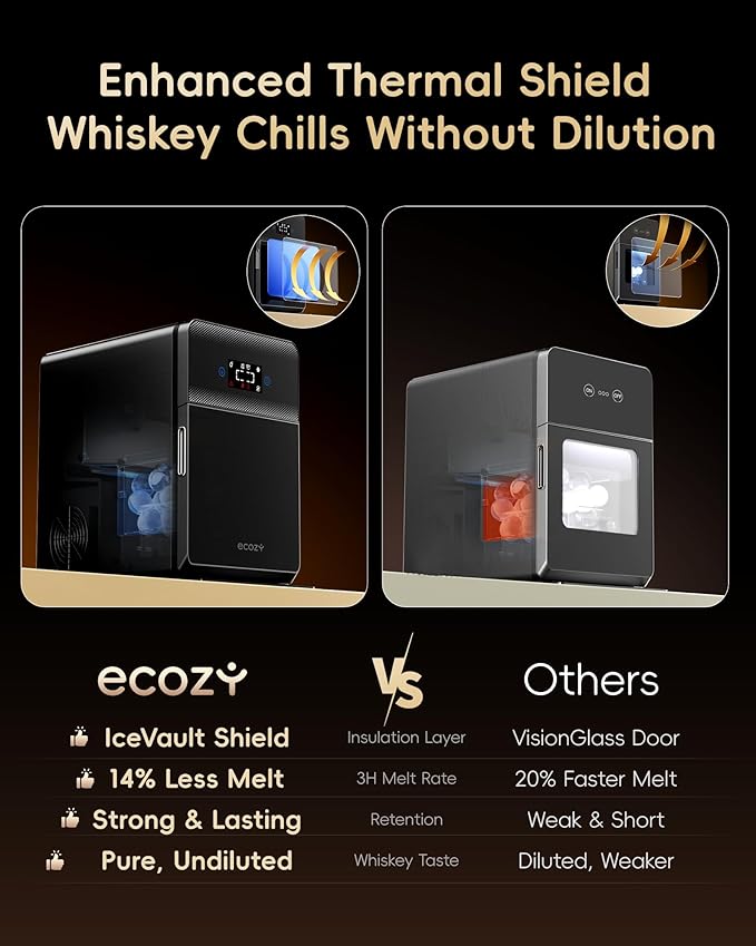 ecozy 2" Clear Ice Ball Maker Countertop with CrystalFlux Technology, 4 pcs in 40 Mins, 144 pcs/Day, Sphere Ice Maker with Automatic Water Supply, Self-Cleaning, Enhanced Insulation for Whiskey Bar