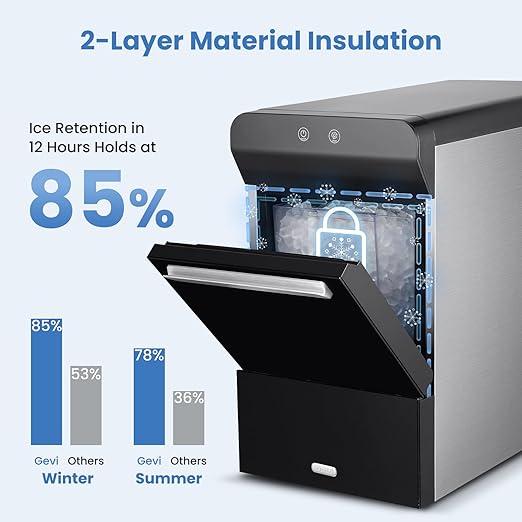Gevi V2.0 Nugget Ice Maker, 38lbs/24H Countertop Pellet Ice Machine with Self-Cleaning, Energy-Efficient, Chewable Pebble Ice Maker for Home Kitchen, Office, Great Gift
