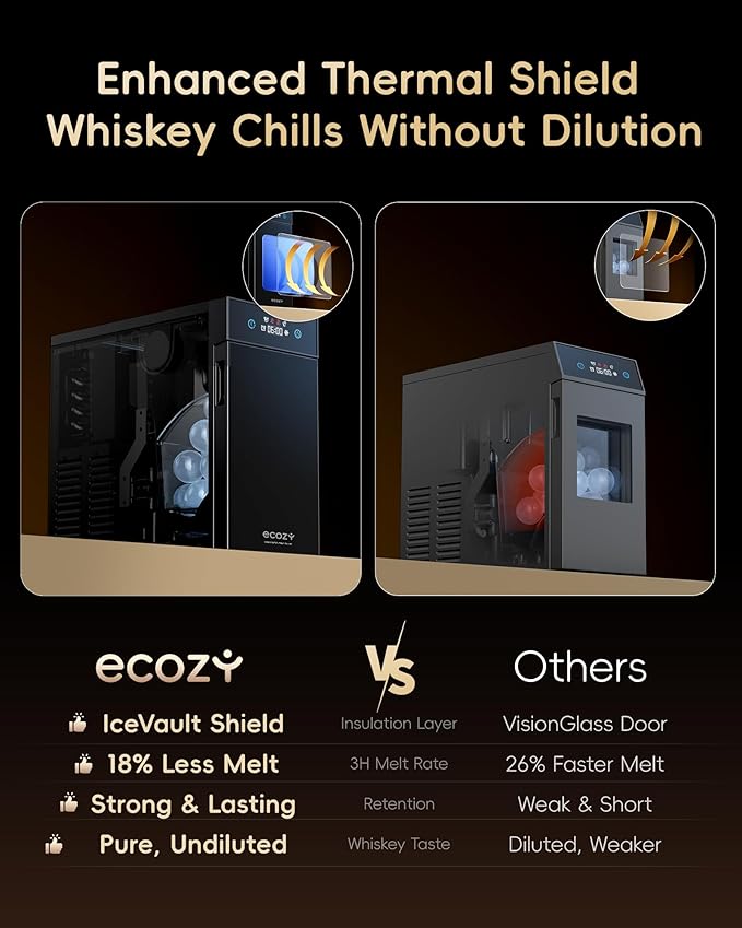 ecozy 2.4" Clear Ice Ball Maker Countertop with CrystalFlux Technology, Minimal Footprint Sphere Ice Maker with 8H Timer, 1 pcs in 40 Mins, 32 pcs/Day, Self-Cleaning for Home Bar Whiskey & Bourbon