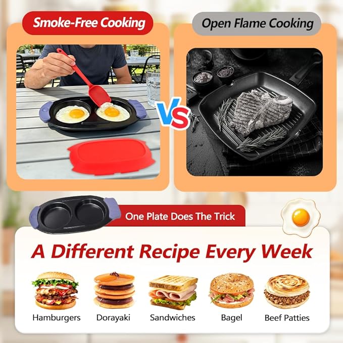 Quick-Heat Microwave Egg Cooker,Multi-Use Egg Poacher/Fryer for Breakfast Sandwiches, Double Egg Cooker with Silicone Spatula,Dishwasher-Safe,Save Time, Heat Resistant Handle for Kitchen, Travel